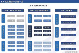 阿根廷近24场比赛首次在上半场丢球，上次还是在去年1月份